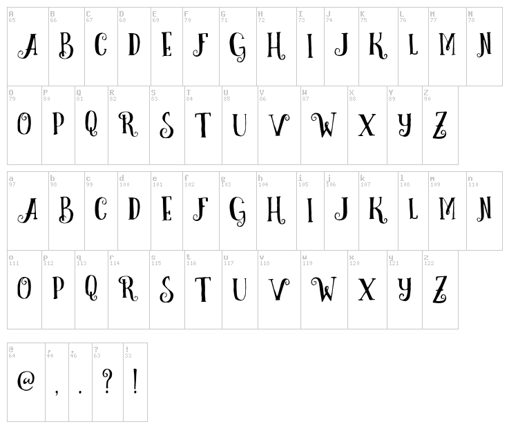 Curely font map